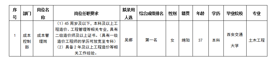 建工10.12