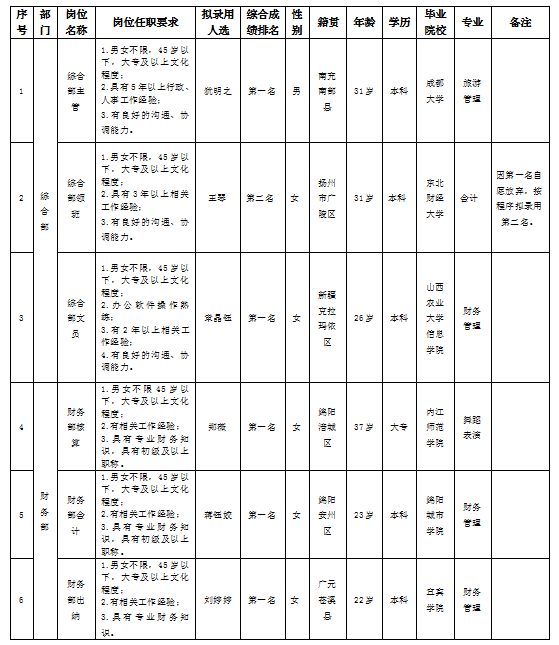 嘉來(lái)會(huì)務(wù)11.16