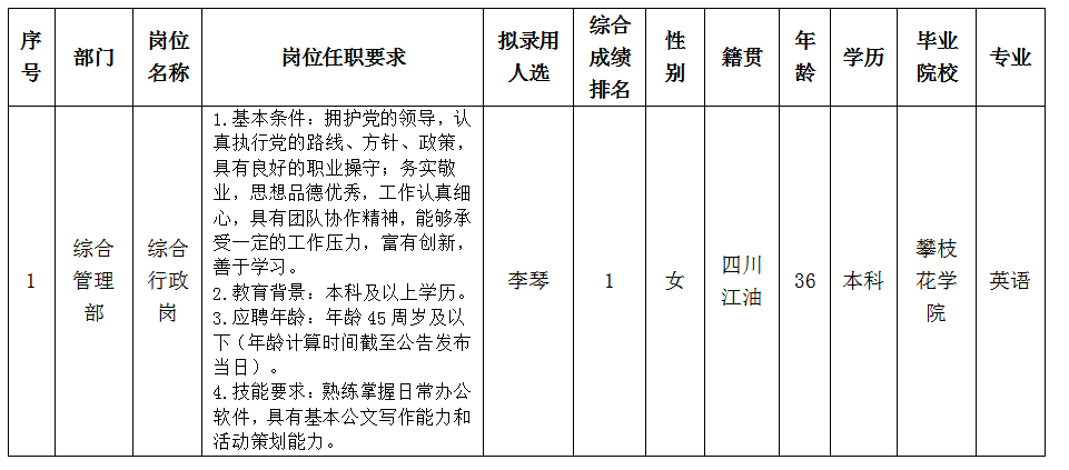 綿太10.12