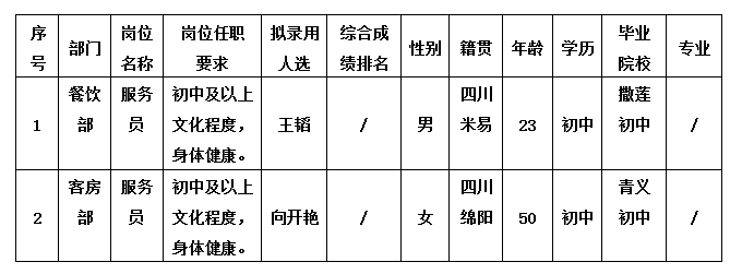 綿州4.15