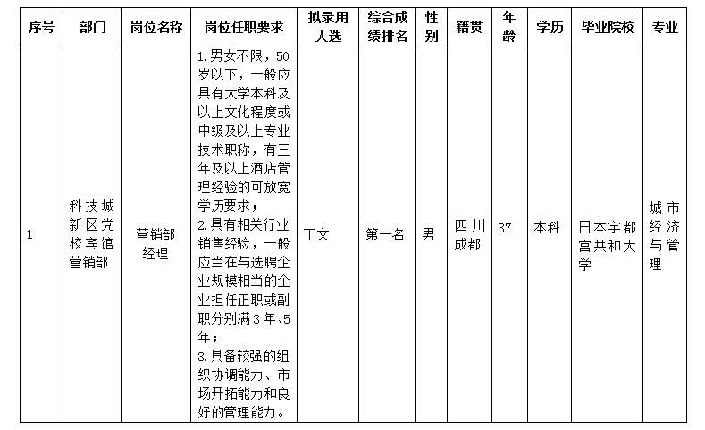 嘉來會(huì)務(wù)4.16