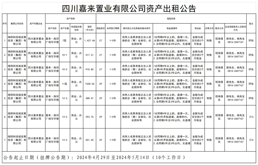 四川嘉來置業(yè)有限公司資產(chǎn)出租公告