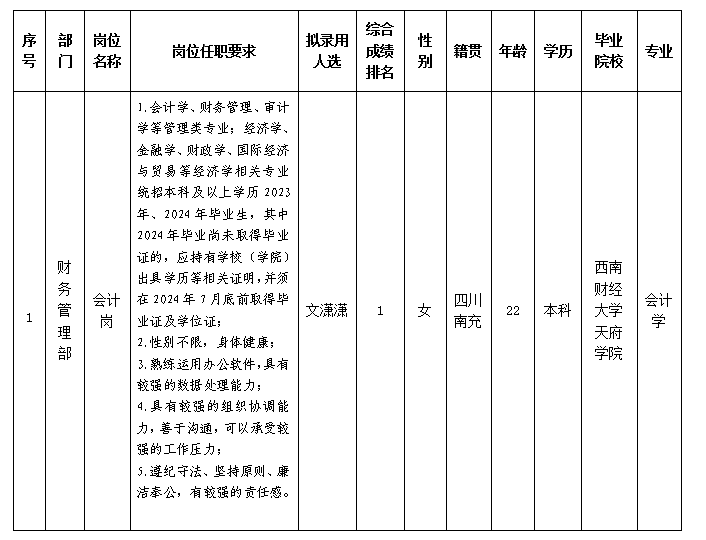 嘉來(lái)建工